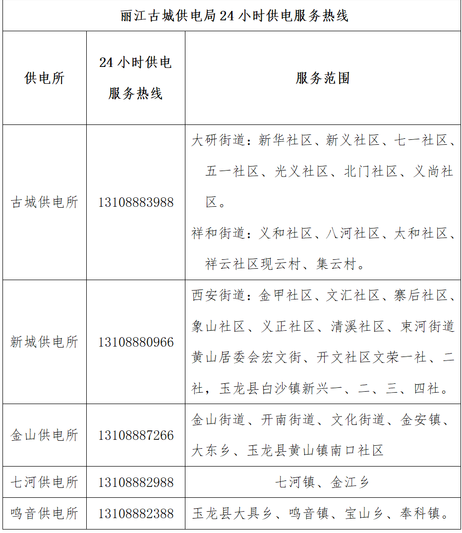 QQ截图20221111121238.png