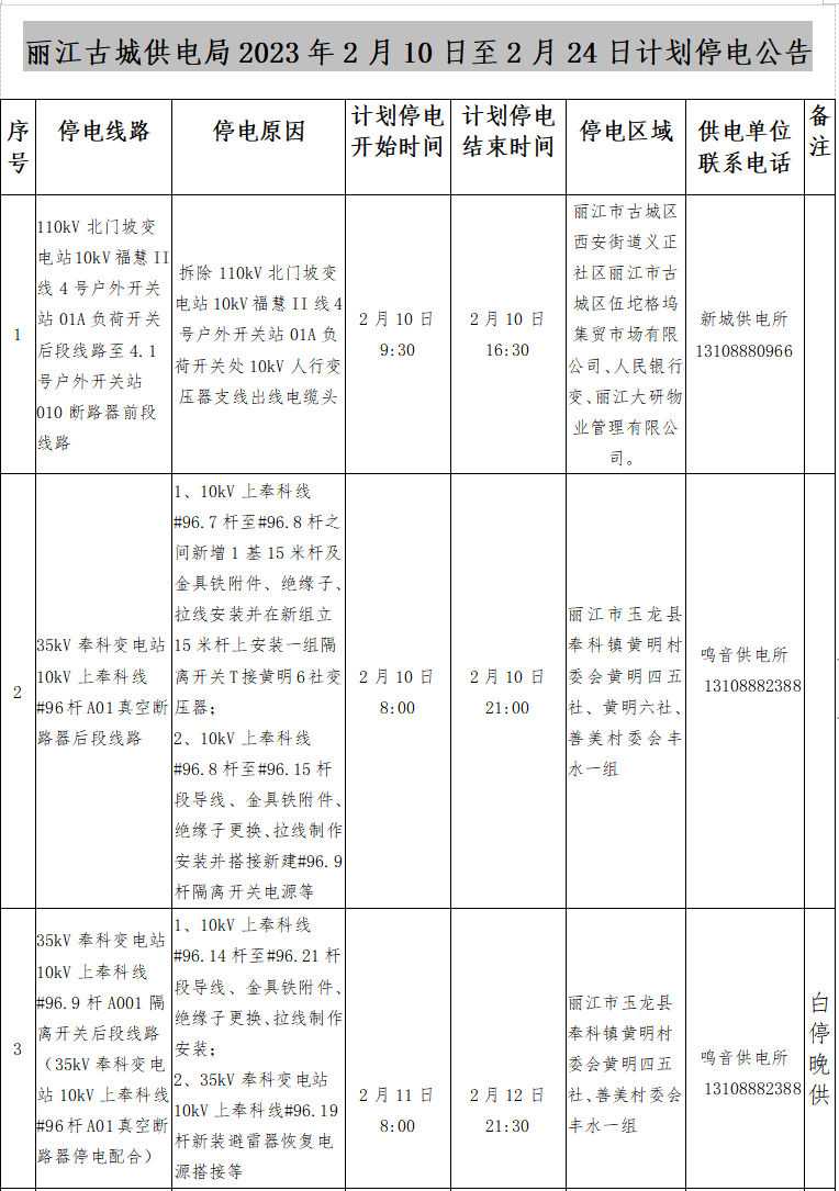 微信截图_20230202111050.png