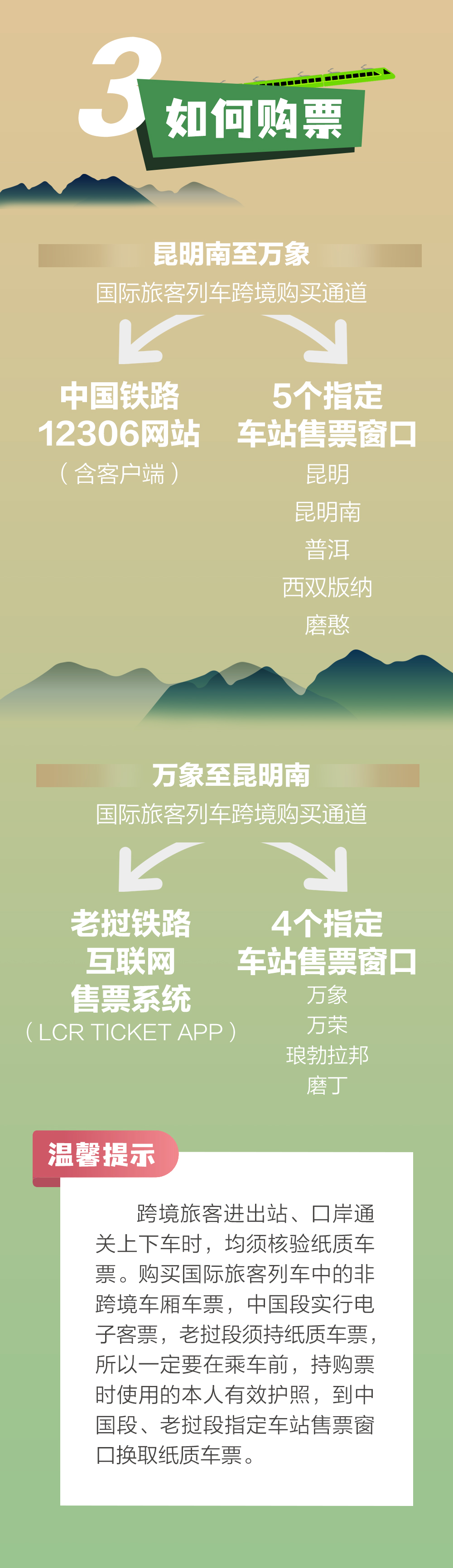 開屏策劃｜官宣免簽！走，沿著中老鐵路去老撾~