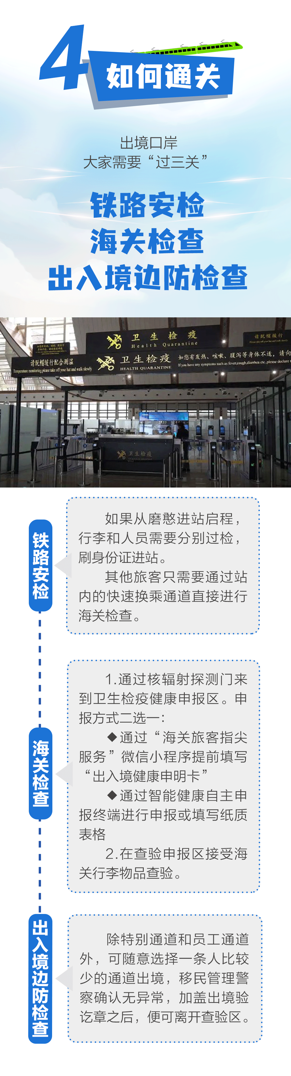 開屏策劃｜官宣免簽！走，沿著中老鐵路去老撾~