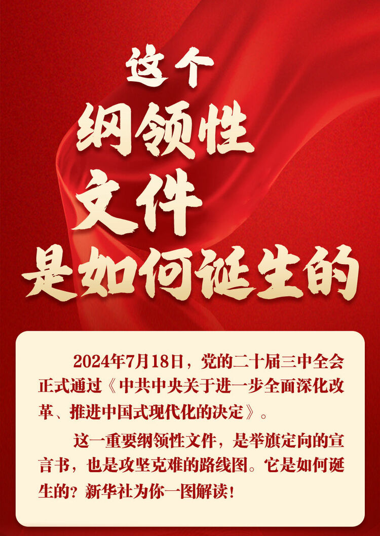 長圖速覽｜這個綱領(lǐng)性文件是如何誕生的