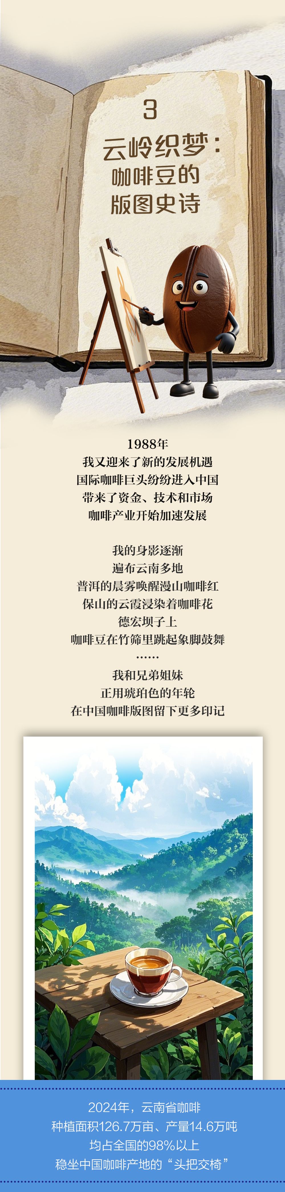 咖啡豆的百年之旅