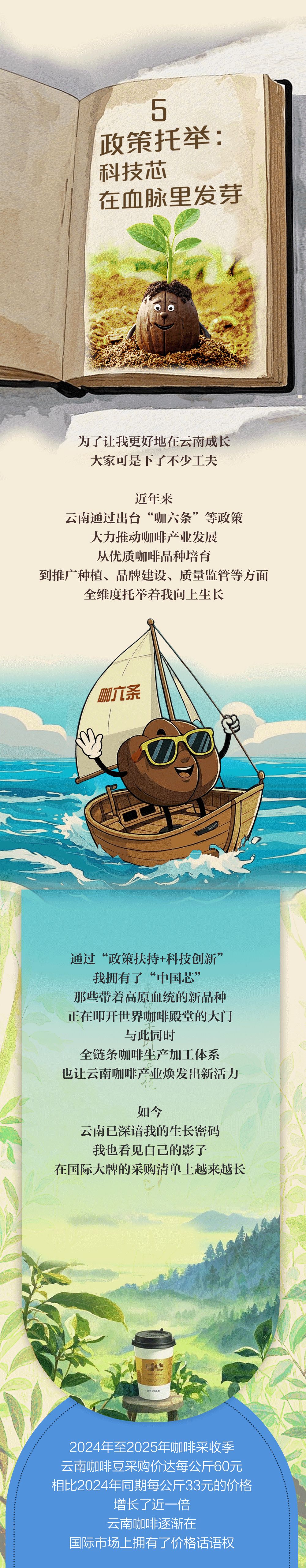 咖啡豆的百年之旅