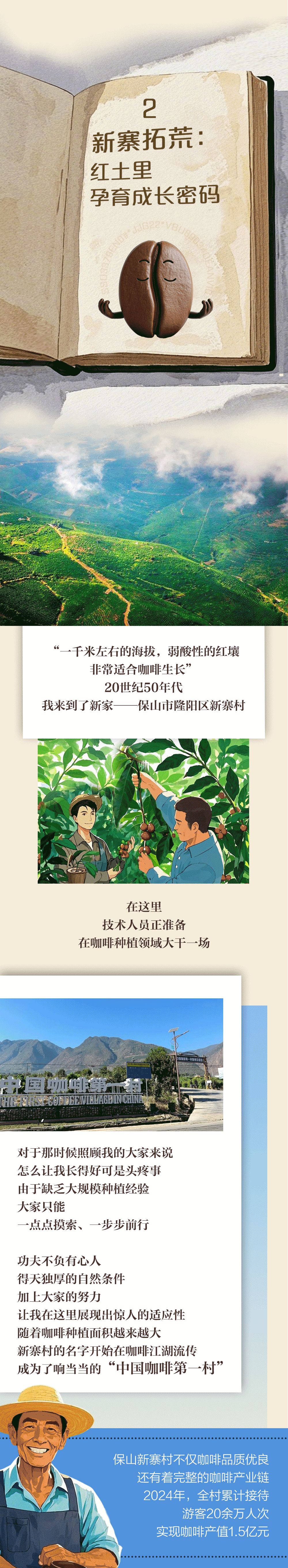 一颗咖啡豆百年之旅2