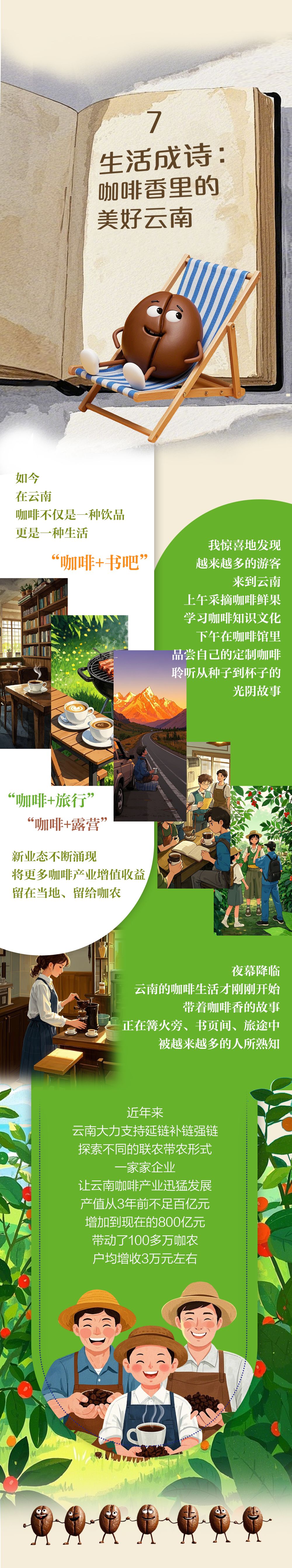 一颗咖啡豆百年之旅