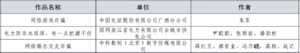 3圖片1