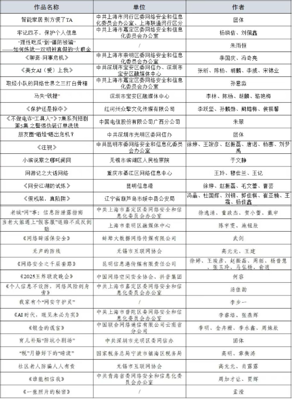 4圖片1