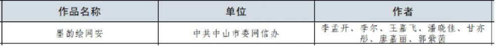 1圖片1